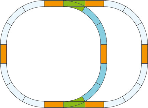 Piko 35302 G Double Oval Track Set