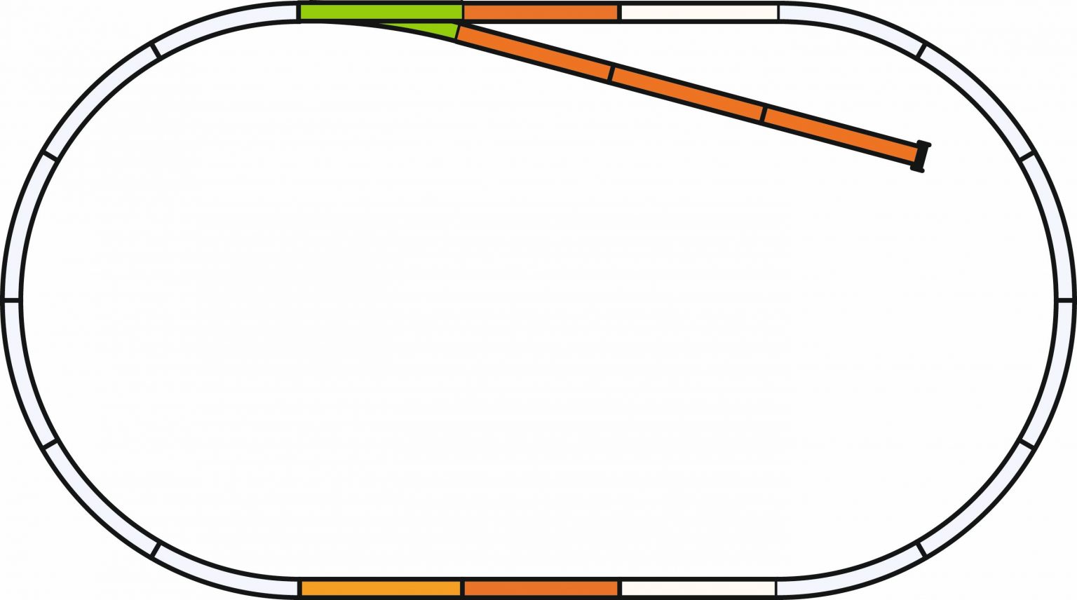 Piko 55311 HO A-Track w. Roadbed Set B