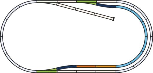 Piko 55320  HO Track Set C