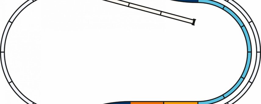 Piko 55321 HO A-Track w.Roadbed Set C