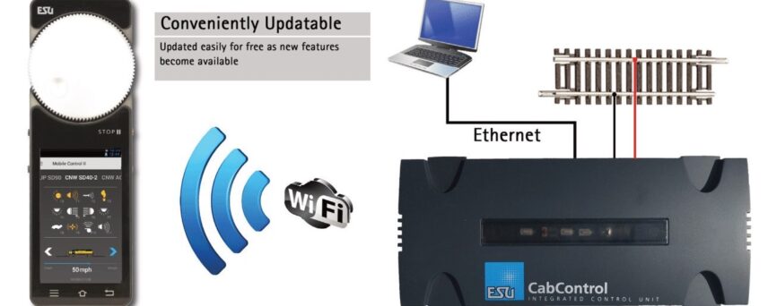 ESU 50310  Cab Control DCC System, with WiFi Throttle, 7A, Set with power supply 110V-240VA, USA, Output 15-21V
