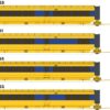 Rapido Trains 203107  UAC TurboTrain Completion Pack, VIA Set #2 #263-257-254 + IC-34 #264