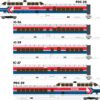 Rapido Trains 203504  UAC TurboTrain 5-Car Set, Late Amtrak #50-70-71-72-51 (DC/DCC/Sound)