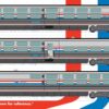 Kato 106-8004   N Viewliner II 4-Car Set: Sleeper, Sleeper, Diner, Baggage-Dorm. Amtrak Phase III